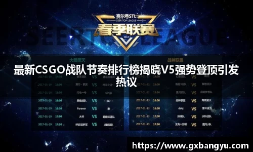 最新CSGO战队节奏排行榜揭晓V5强势登顶引发热议
