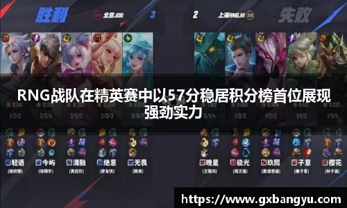 RNG战队在精英赛中以57分稳居积分榜首位展现强劲实力